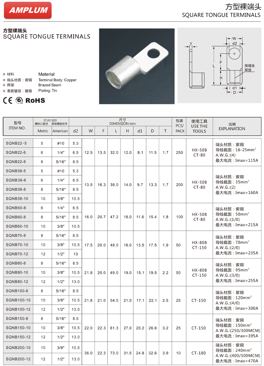 方型裸端頭.jpg