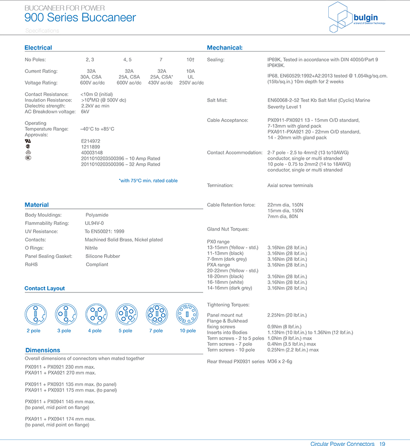 直插式線纜連接器參數(shù)