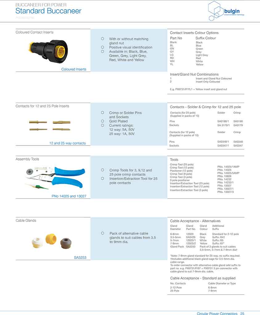 直插式線纜連接器插針