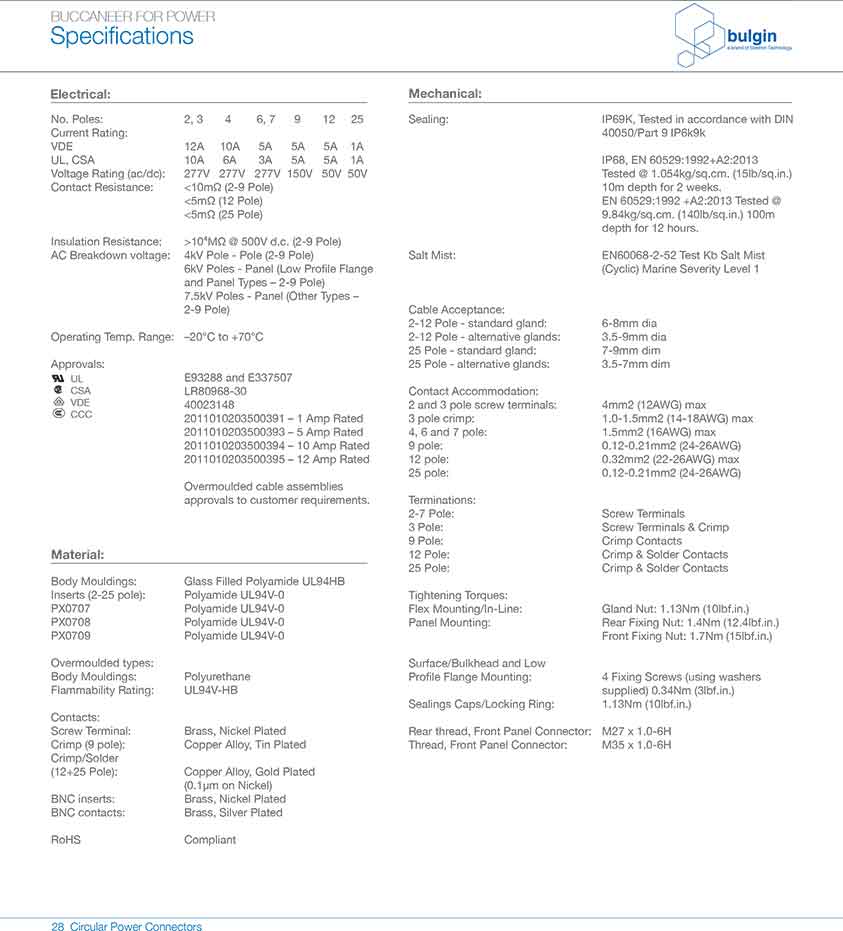 直插式線纜連接器PX0732認(rèn)證