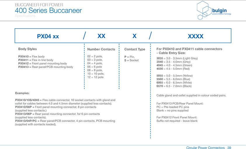 PX0402直角包覆成型連接器預(yù)連線選型 PX0402直角包覆成型連接器預(yù)連線選型
