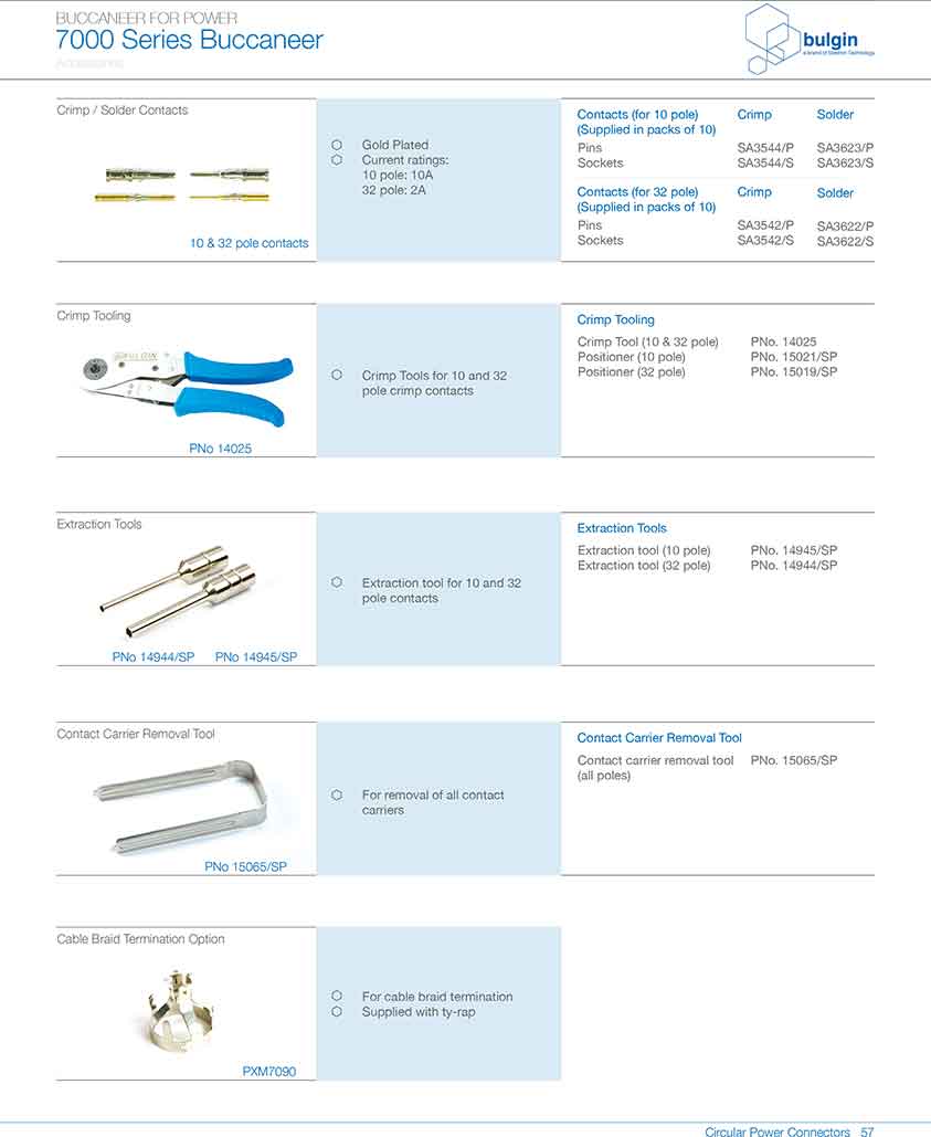 電源連接器焊接和壓線觸頭配件應(yīng)用