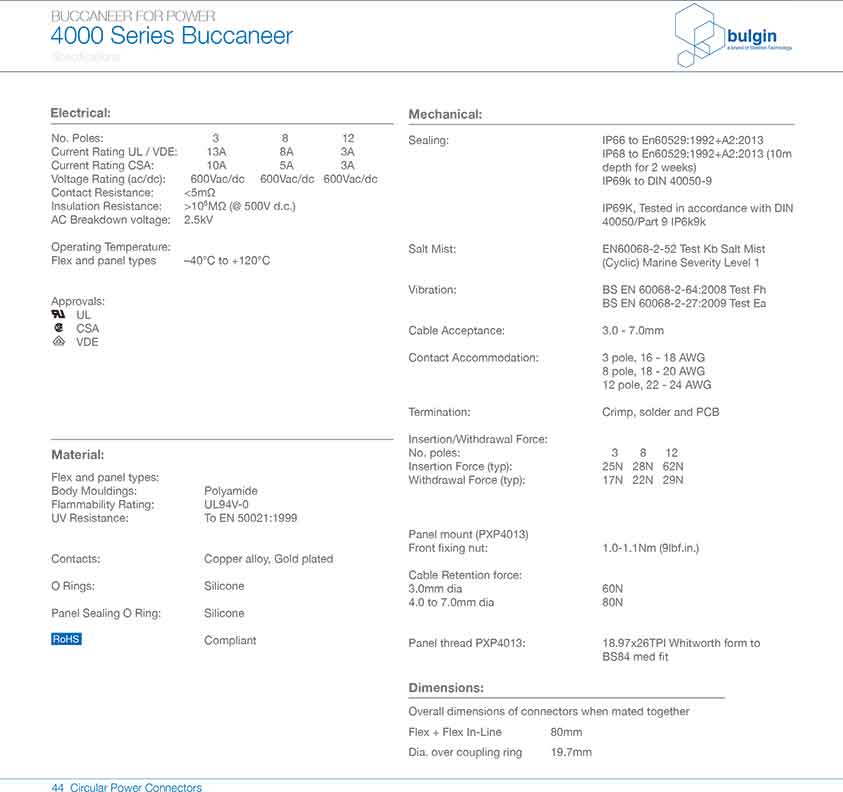 線纜連接器PXP4010應(yīng)用