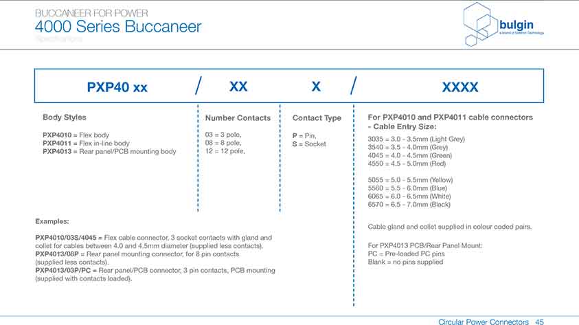 線纜連接器PXP4010參數(shù)