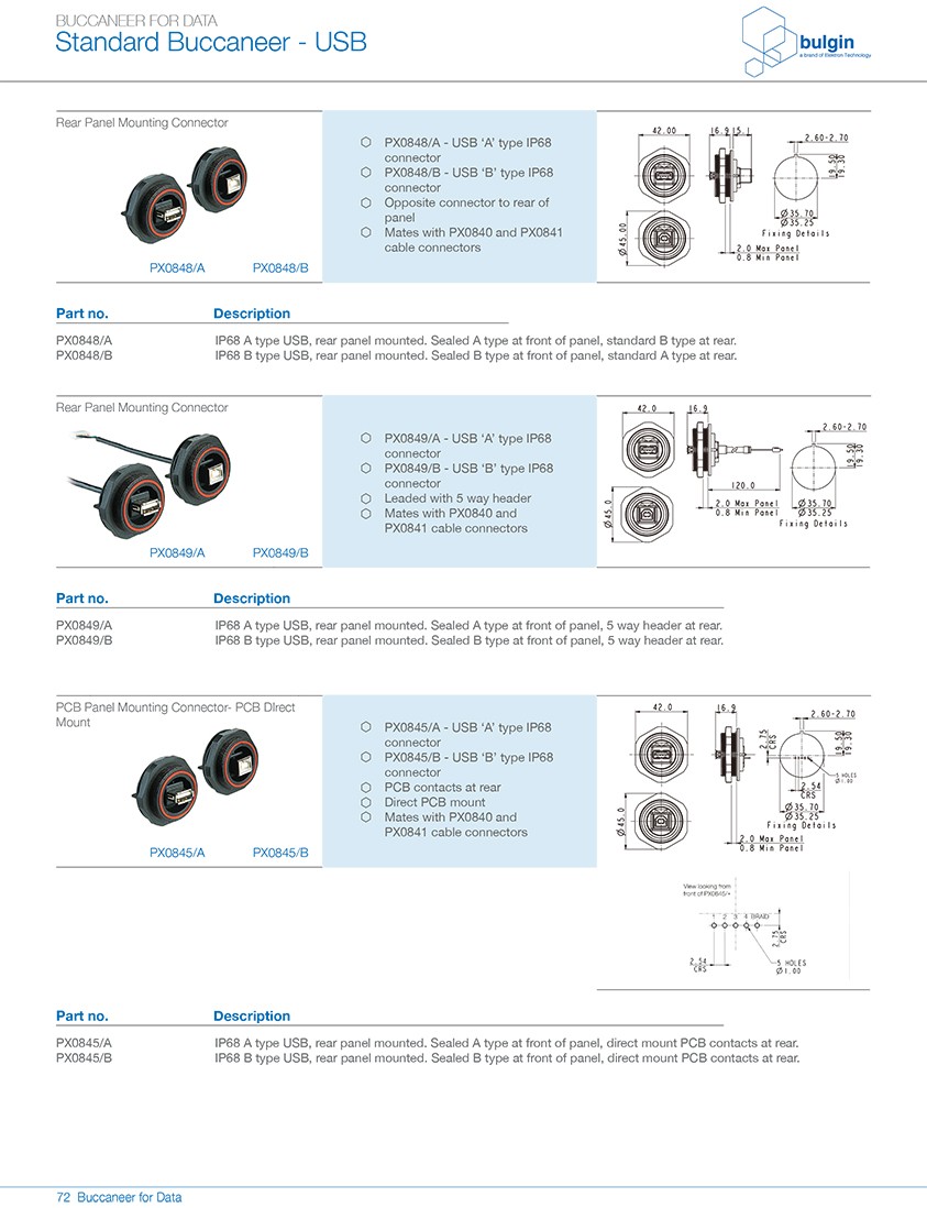 標(biāo)準(zhǔn)系列數(shù)據(jù)連接器密封帽選型