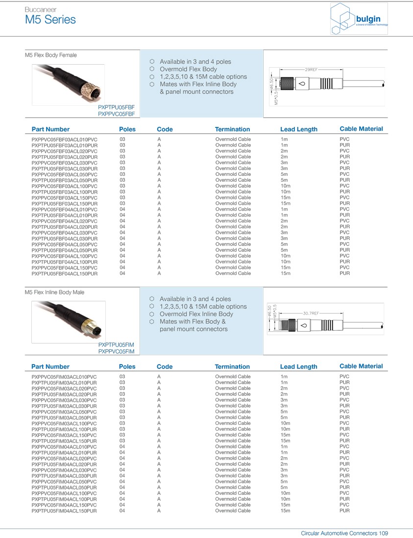 M5系列連接器選型圖3