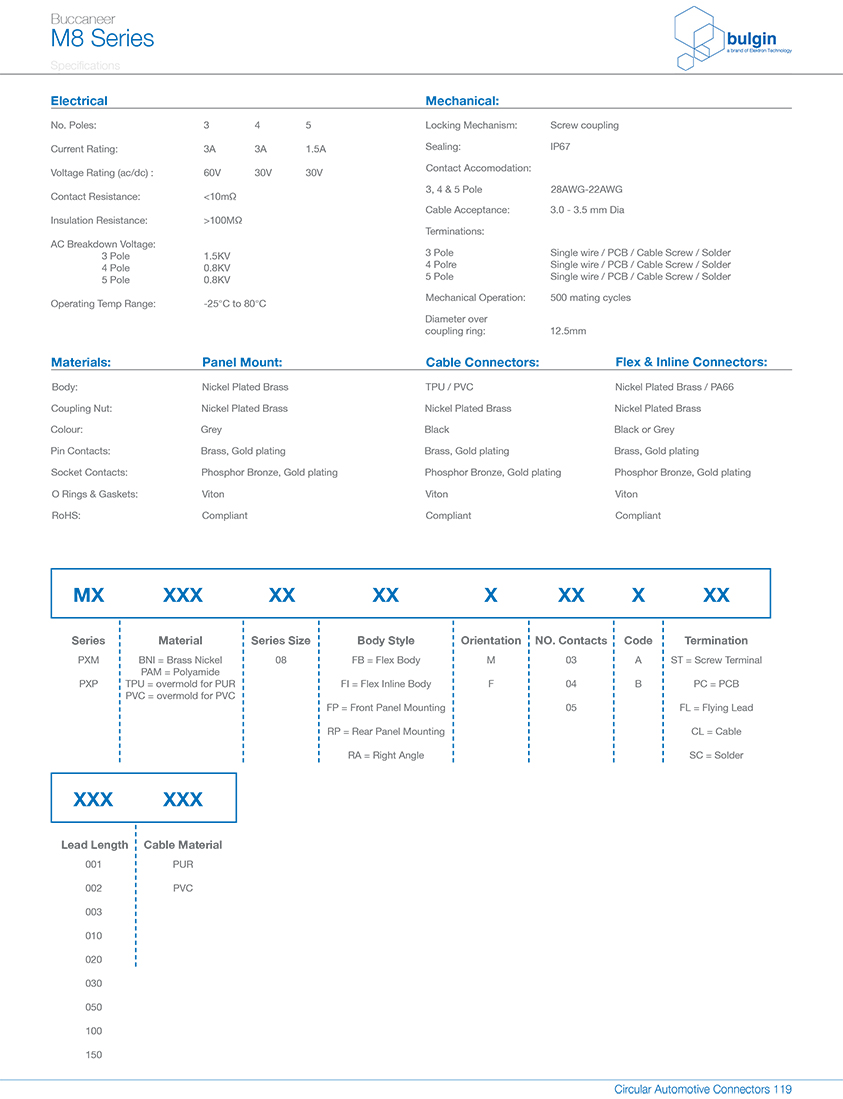 M8 A型母頭面板式連接器規(guī)格說(shuō)明 M8 A型母頭面板式連接器規(guī)格說(shuō)明
