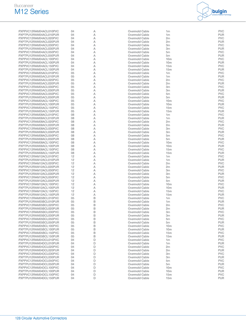 M12 彎頭裝配式公頭連接器參數(shù) M12 彎頭裝配式公頭連接器參數(shù)