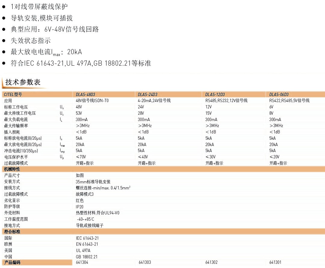 DLC超薄系列信號防雷器技術(shù)參數(shù) DLC超薄系列信號防雷器技術(shù)參數(shù)