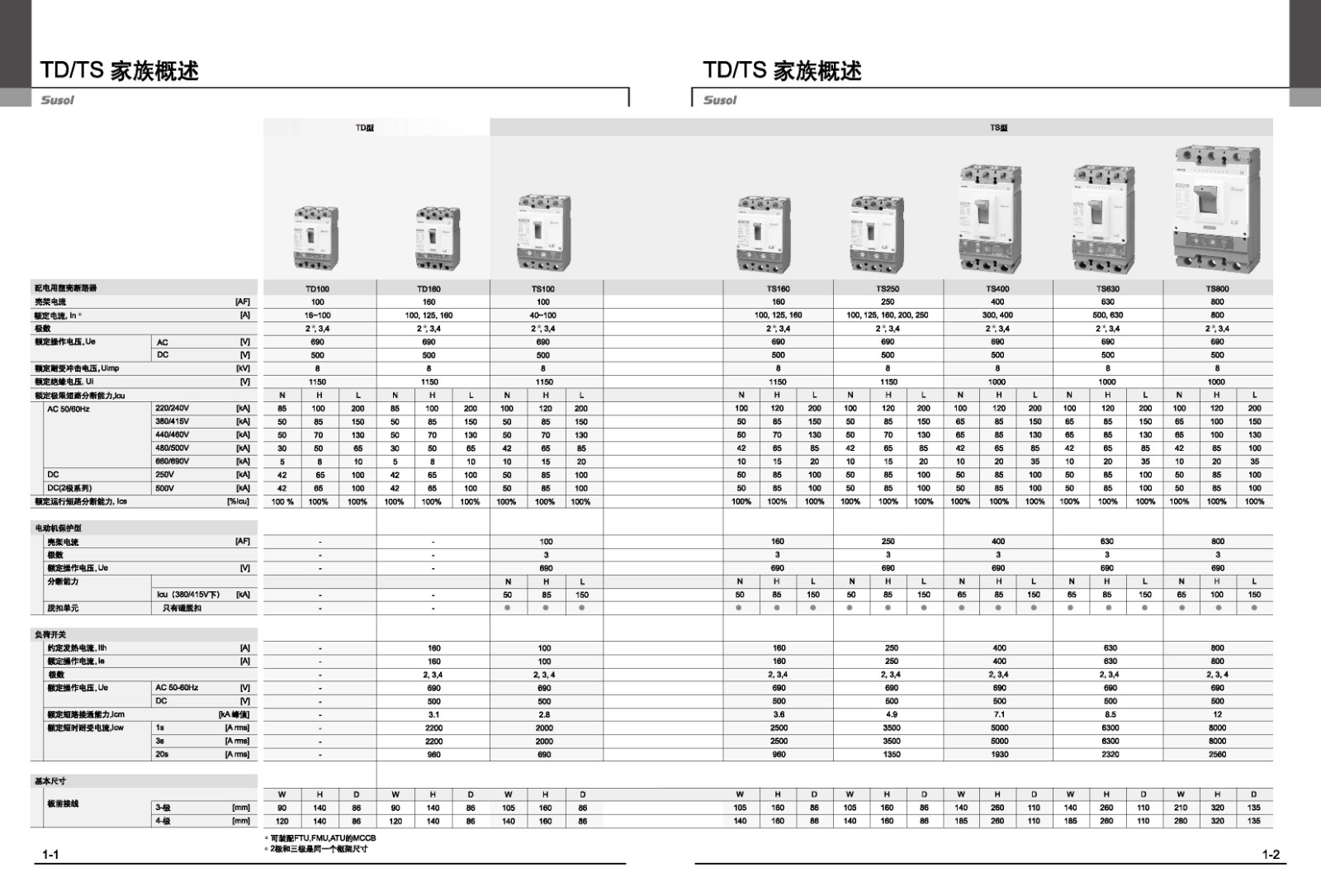 TD系列塑斷路器選型 TD系列塑斷路器選型