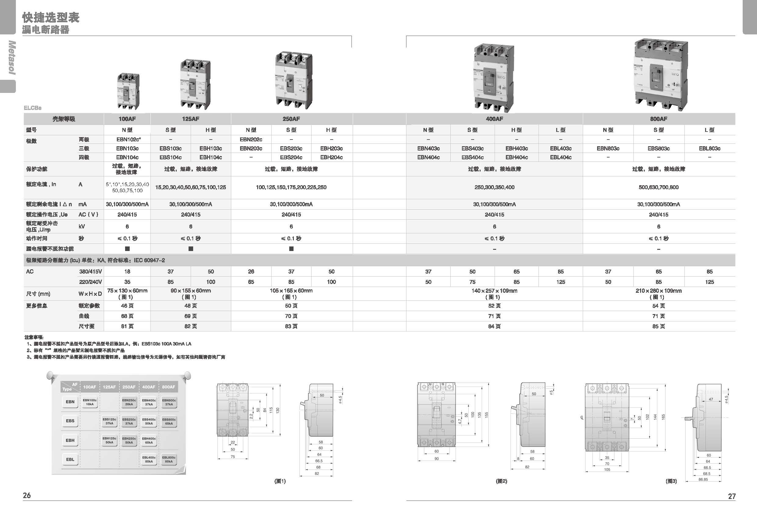 漏電系列斷路器EBN系列選型 漏電系列斷路器EBN系列選型