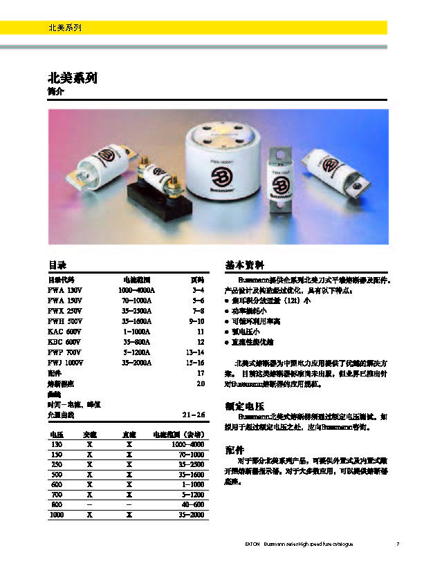 北美熔斷器系列FWA 130V技術參數(shù).jpg 北美熔斷器系列FWA 130V技術參數(shù).jpg