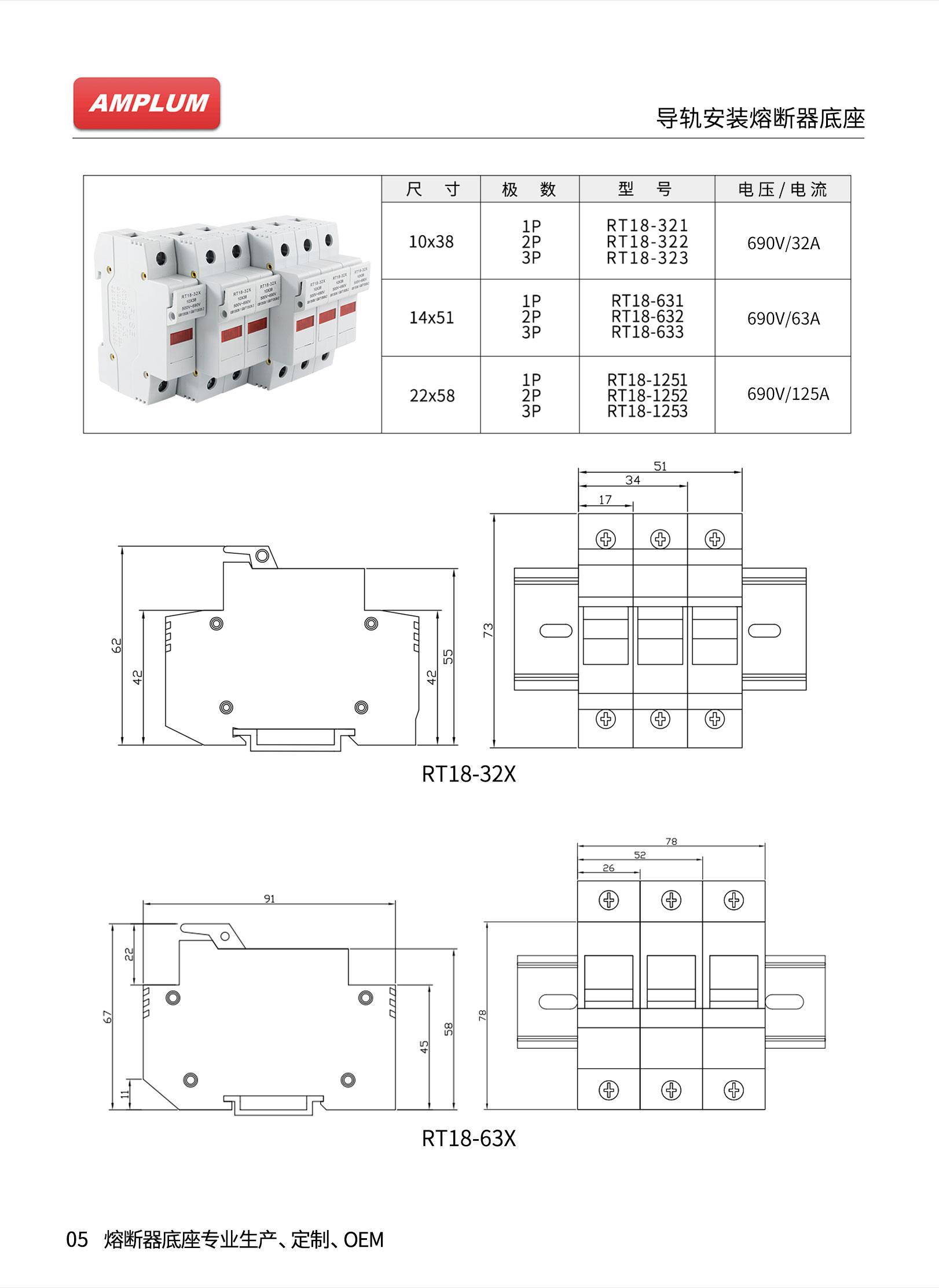熔斷器座RT18系列 選型技術(shù)參數(shù)