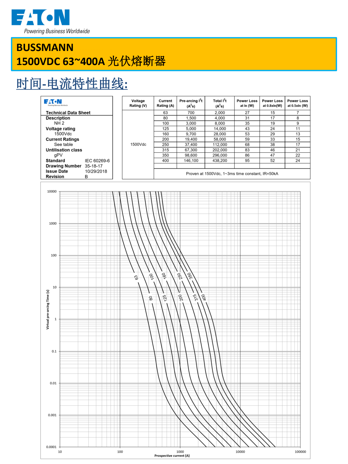 1600240665108857.png PV15M-63-400 with holder 規(guī)格書_01.png